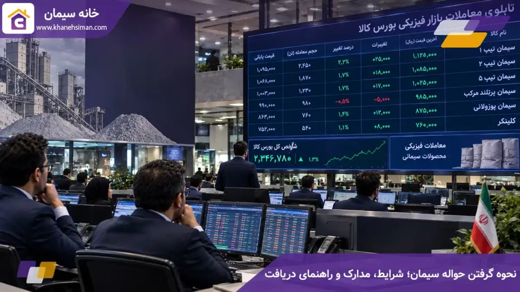نحوه گرفتن حواله سیمان؛ شرایط، مدارک و راهنمای دریافت