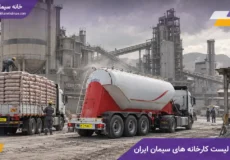 معرفی و لیست کارخانه های سیمان ایران